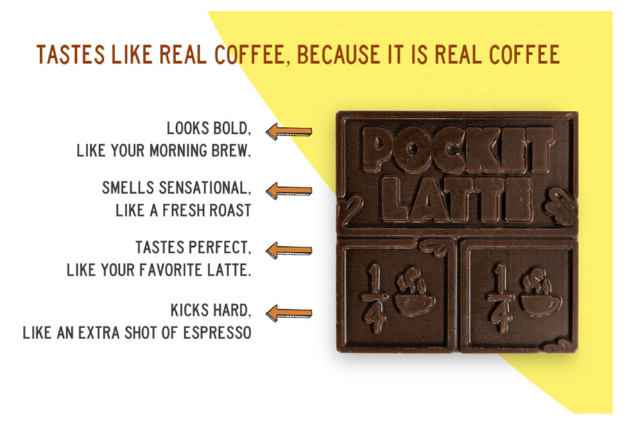 what the heck is Pocket Coffee?? - Pocket Coffee chocolate review 